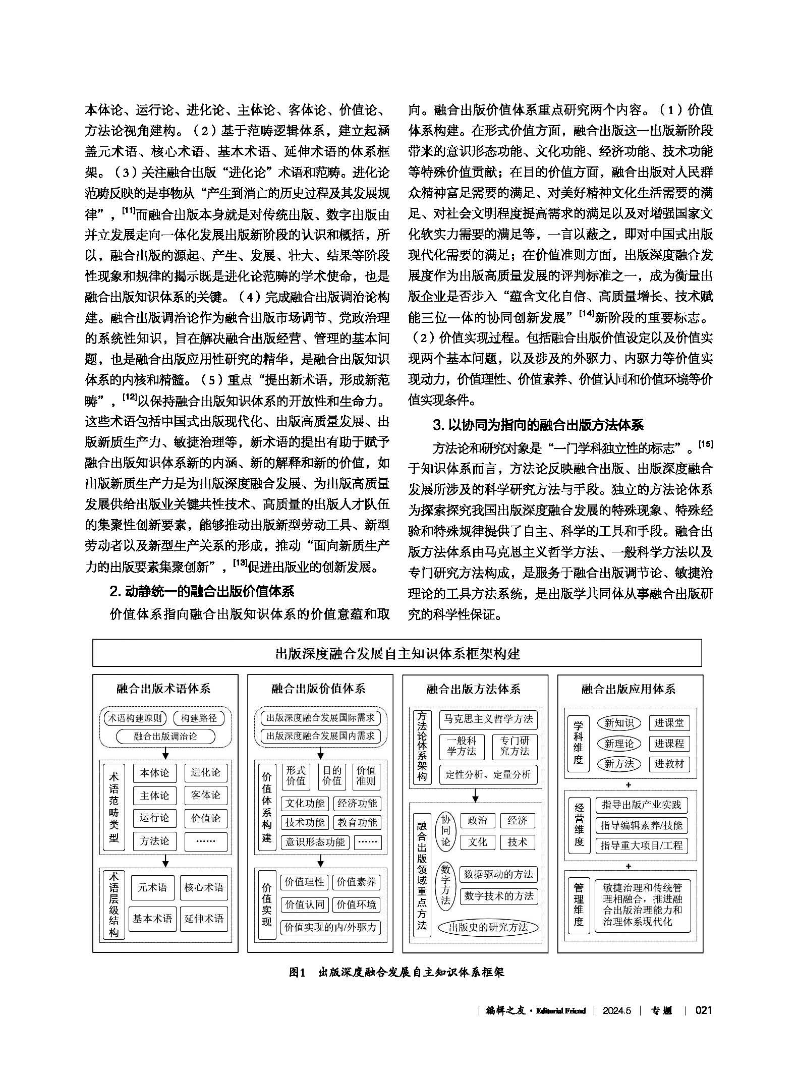 02_编辑之友2024.5期_页面_020.jpg