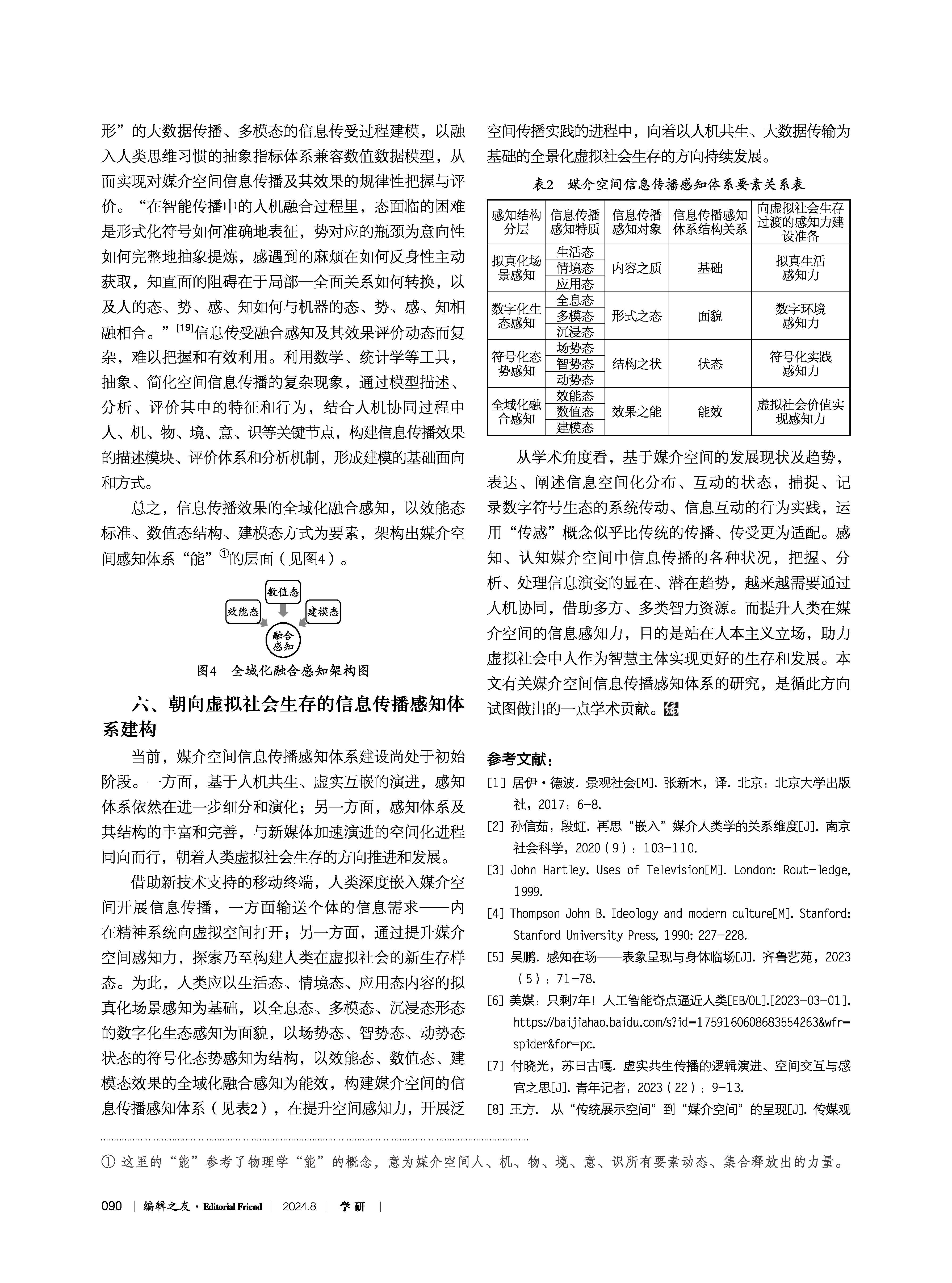 02_编辑之友2024.8_页面_089.jpg